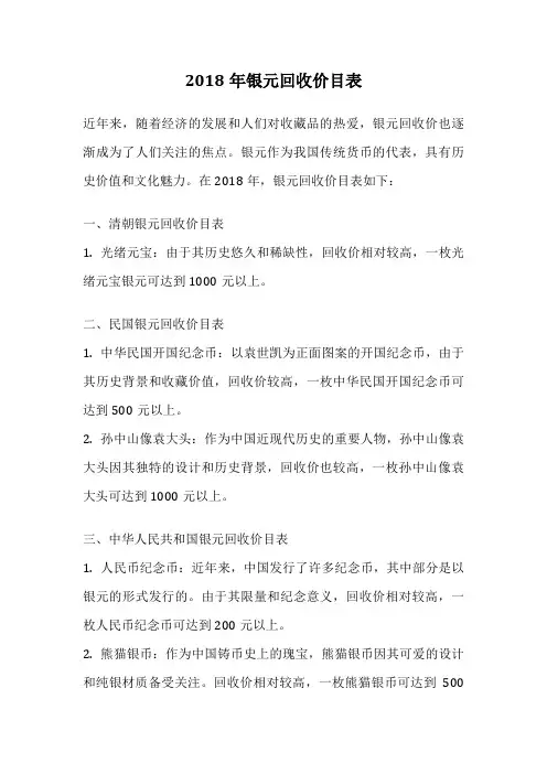2018年银元回收价目表