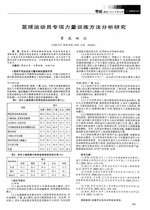 篮球运动员专项力量训练方法分析研究