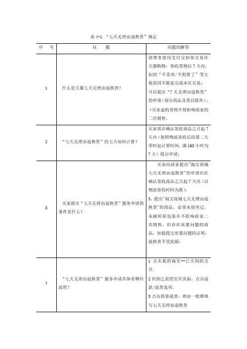 表4-1七天无理由退换货规定