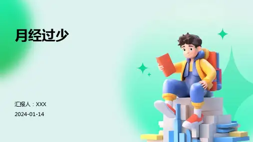 月经过少介绍PPT培训课件