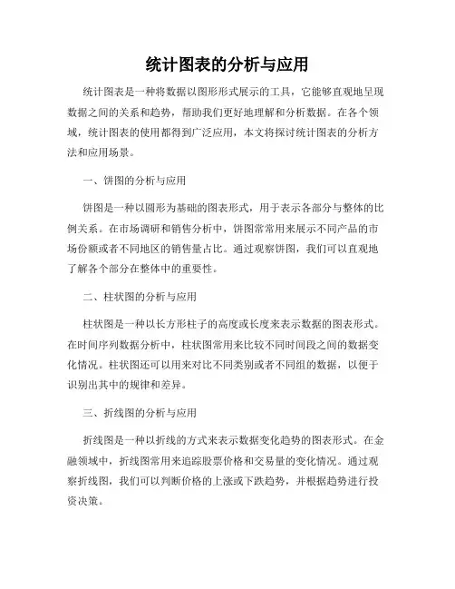 统计图表的分析与应用