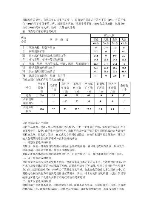 尾矿库危险有害因素