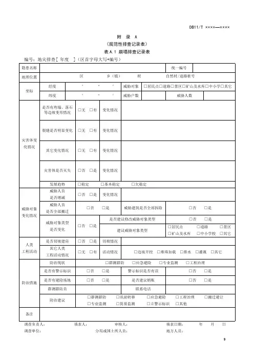 突发地质灾害(隐患)排查记录表、稳定性和易发性判别依据、排查报告提纲