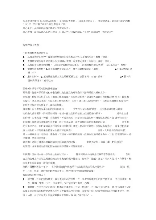 树木栽培学重点