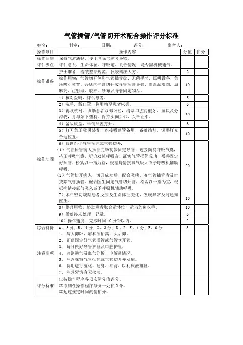 气管插管气管切开术配合操作评分标准表