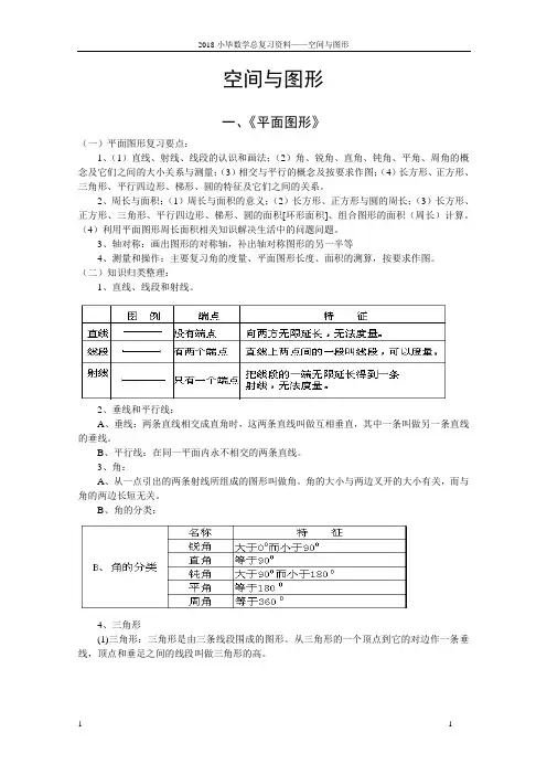 小学六年级数学毕业复习(空间与图形)