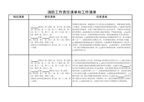 消防工作责任清单和工作清单