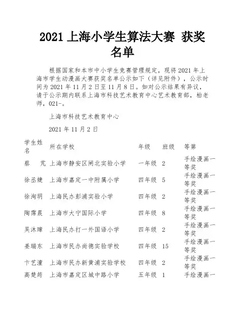 2021上海小学生算法大赛 获奖名单