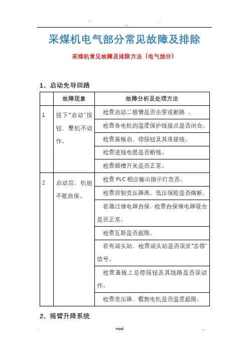 采煤机电气部分常见故障及排除
