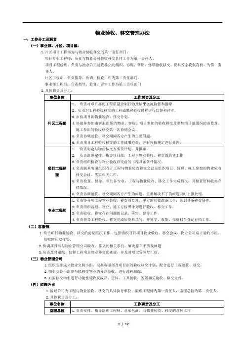 工程项目物业验收、移交管理办法