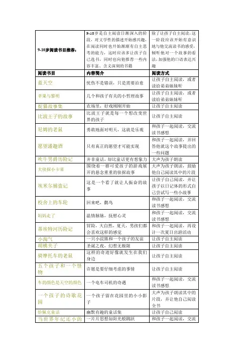 9-10岁阅读书目推荐