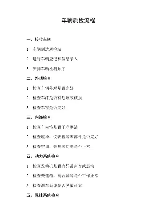 车辆质检的流程