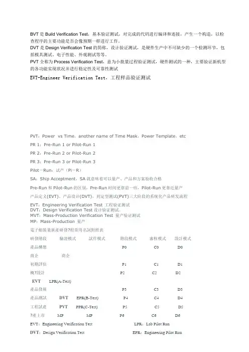 EVT、DVT、PVT是什么意思
