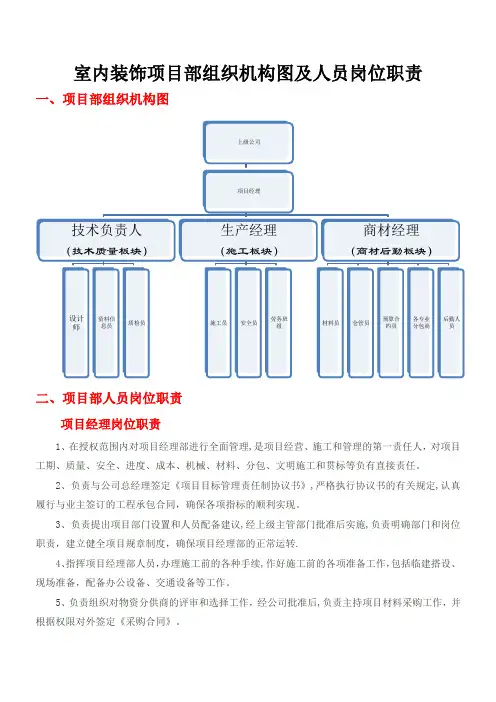 室内装饰工程项目部组织机构及人员岗位职责