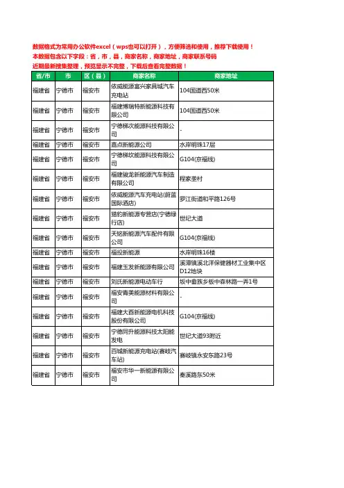 2020新版福建省宁德市福安市新能源工商企业公司商家名录名单黄页联系电话号码地址大全17家