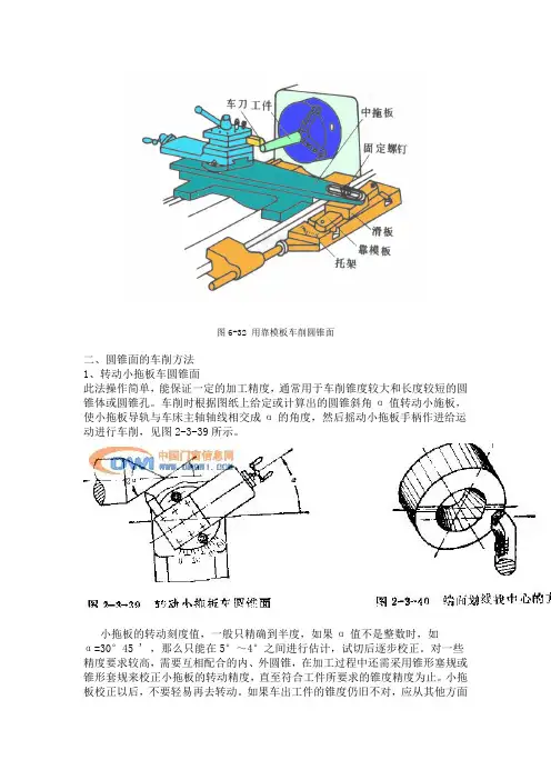 车圆锥面方法