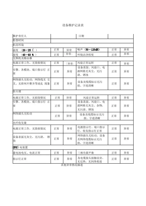 机房设备维护记录表