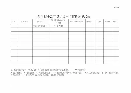 Ⅰ类手持电动工具绝缘电阻值检测记录表
