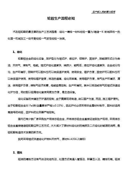 轮毂生产流程