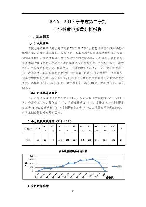 2016-2017学年度第二学期七年级数学质量分析