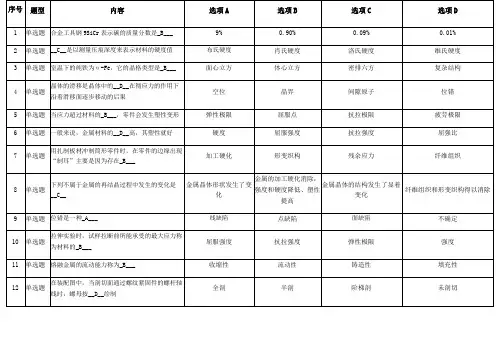 助理工程师题库含答案
