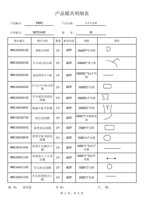 产品工夹模具明细表