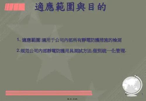 ESD量测方法与步骤
