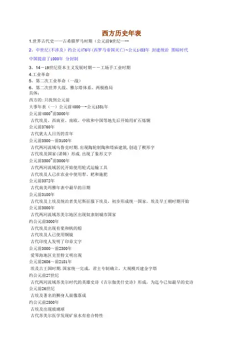 西方历史年表
