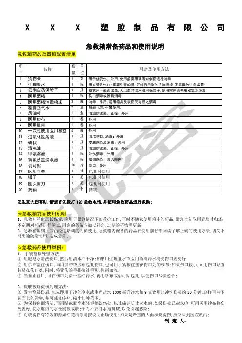 企业急救箱常备药品和使用说明