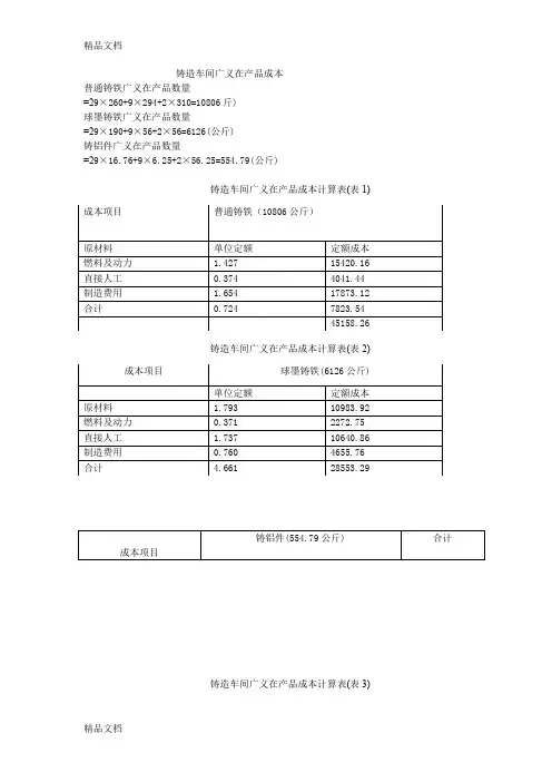 (整理)铸造车间广义在产品成本