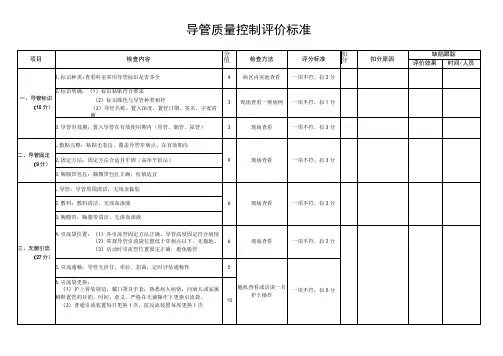 导管质量控制评价标准