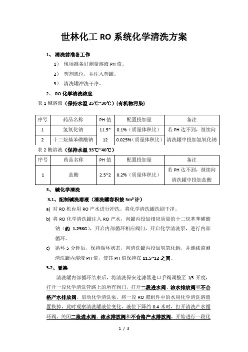 RO系统化学清洗方案