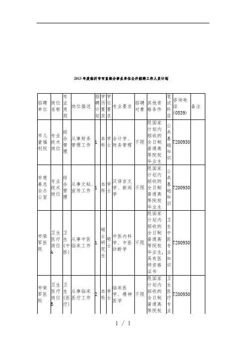 事业单位市直职位表