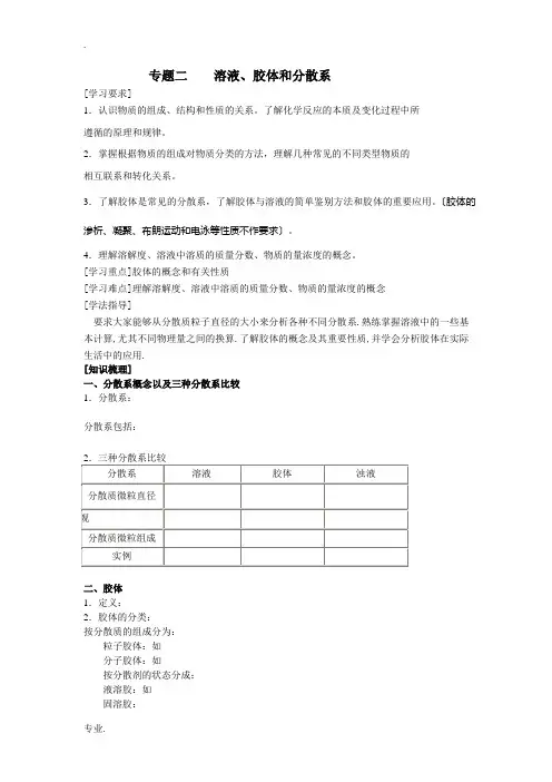专题二溶液 胶体和分散系