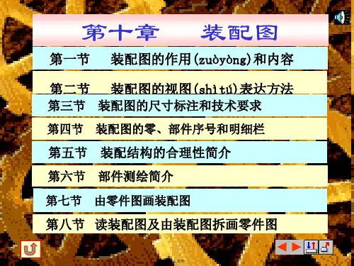机械制图之装配图讲解