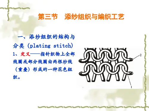 针织学第三章 纬编花色组织与编织工艺3-4-5