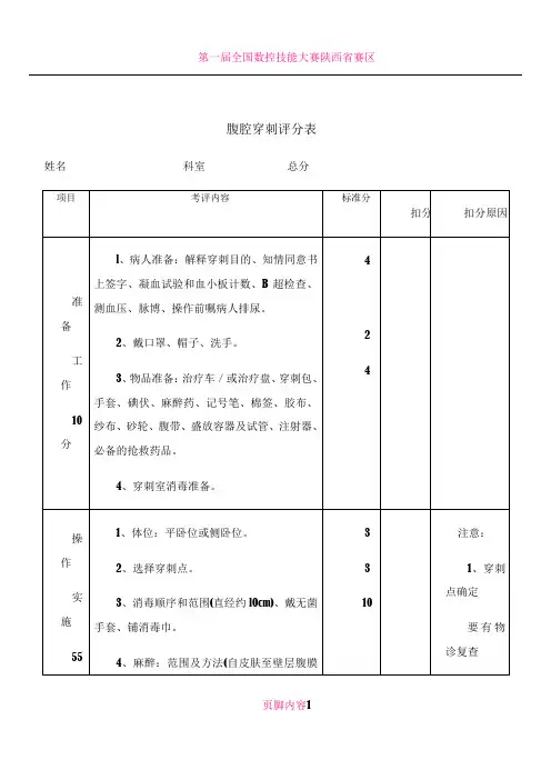 技能大赛评分表61895
