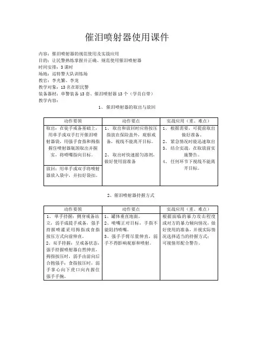 催泪喷射器使用课件