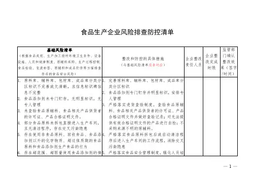 食品生产企业风险排查防控清单及措施