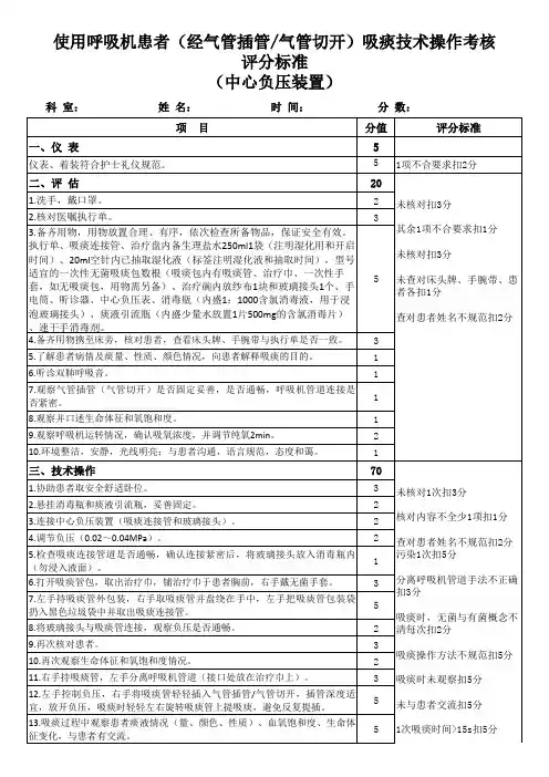 使用呼吸机患者(经气管插管气管切开)吸痰技术操作考核评分标准(中心负压装置)