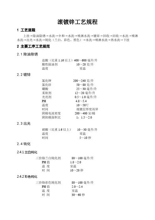 滚镀锌工艺