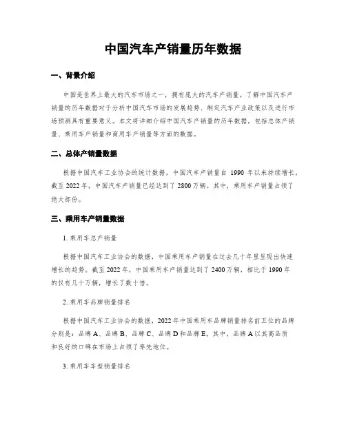 中国汽车产销量历年数据