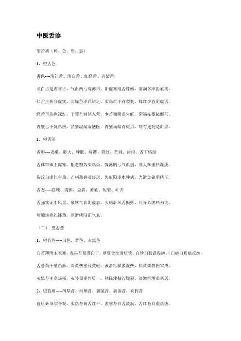 中医舌诊
