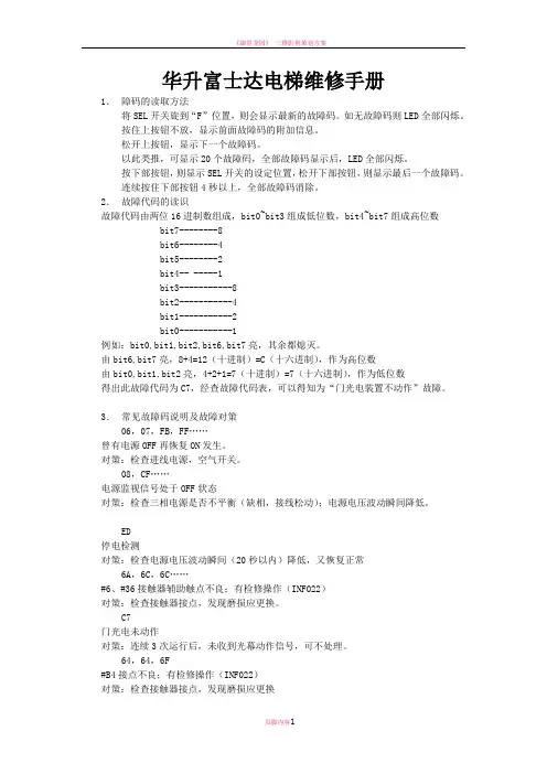 华升富士达电梯维修故障码