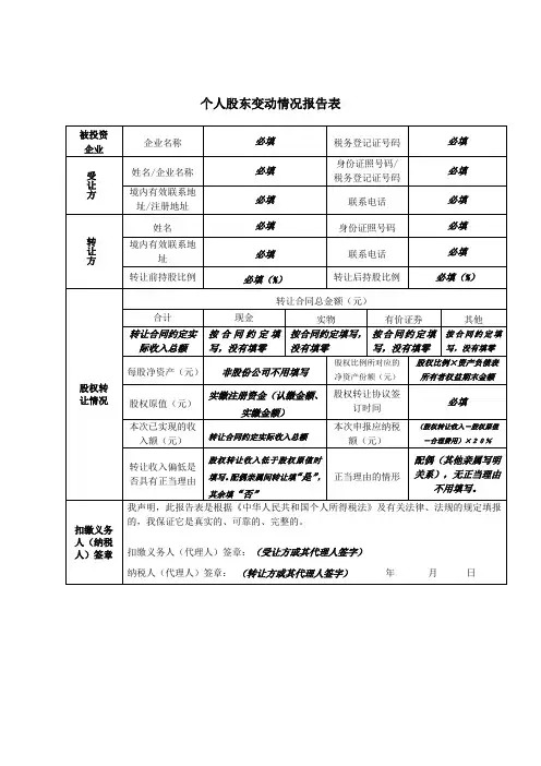 个人股东变动情况报告表-北京海淀