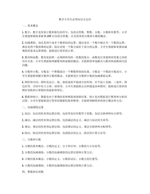 数学小学生必背知识点总结