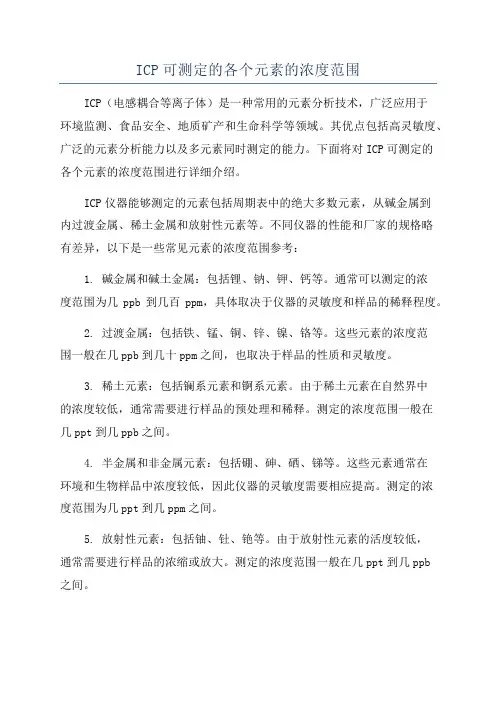 ICP可测定的各个元素的浓度范围