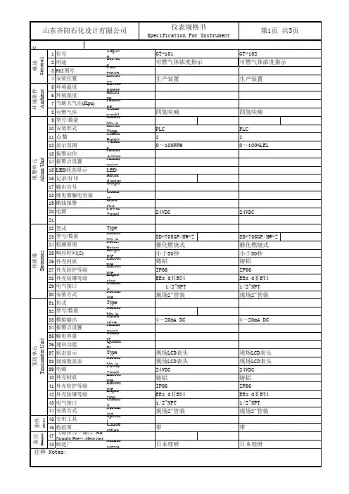 可燃气体报警器规格书