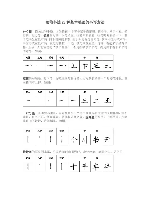 硬笔书法28种基本笔画的书写方法