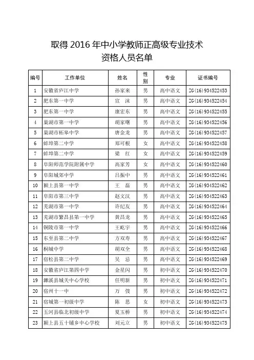 取得2016年中小学教师正高级专业技术